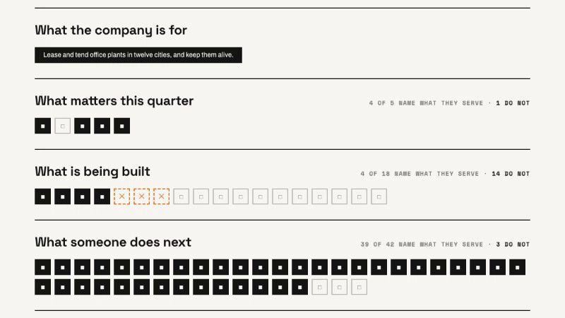 A short loop of the picture on page 003 being used: hovering a mark opens what it says.