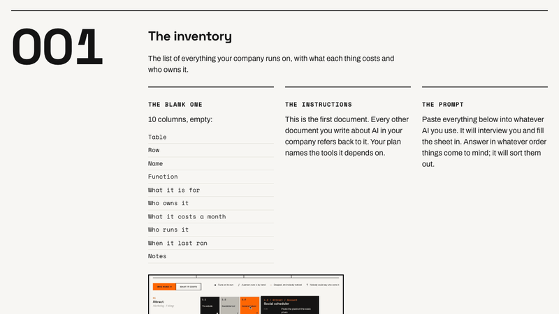 The library, showing what is inside a kit: the blank sheet’s columns, the instructions and the prompt.